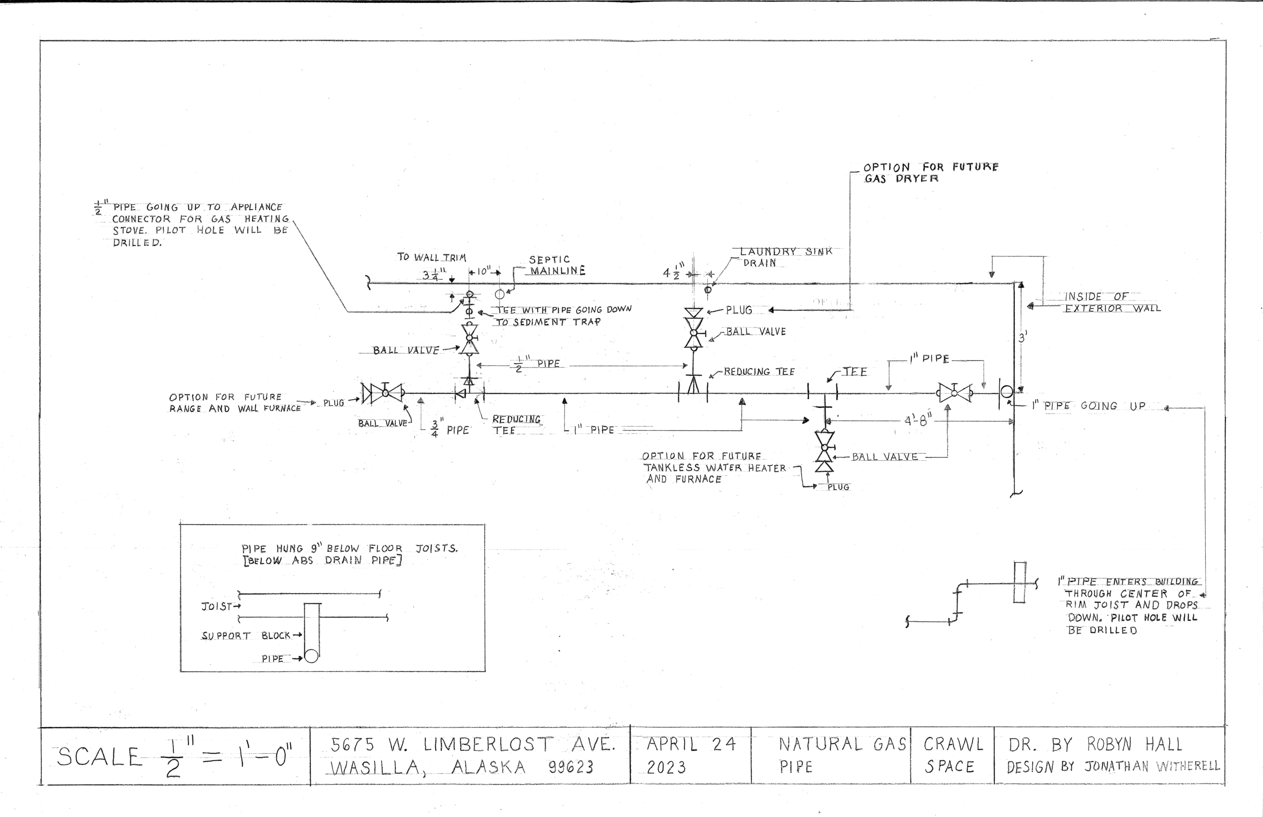 Utilities Planning