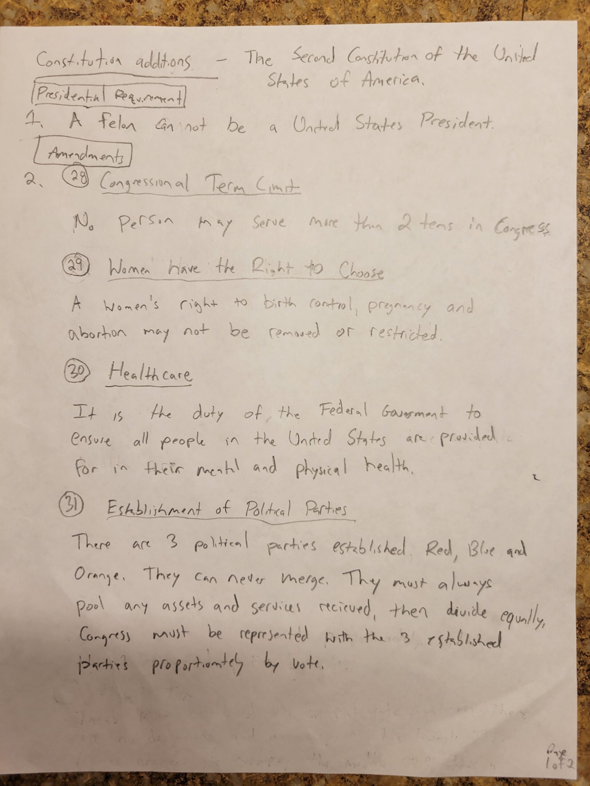Second Constitution of the United States of America